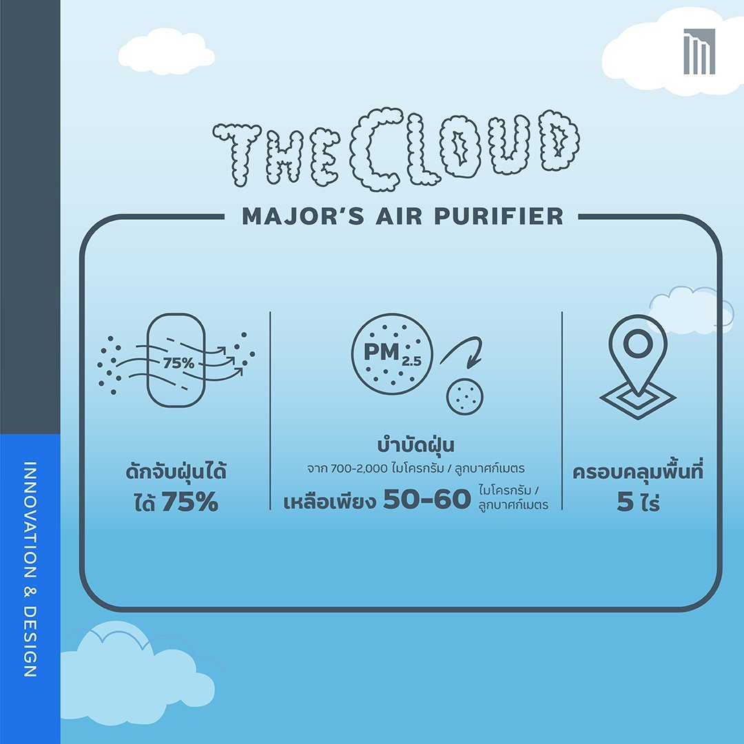 211214-content-the-cloud-air_
